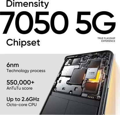 Realme 11 Pro
