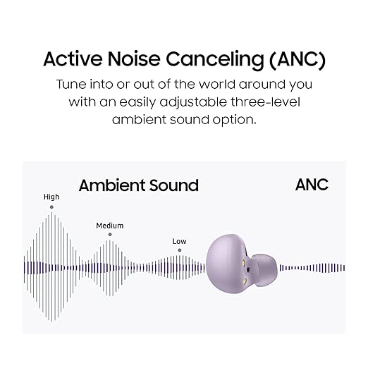 Samsung Galaxy Buds 2