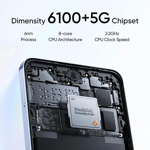 Realme 11x 5G